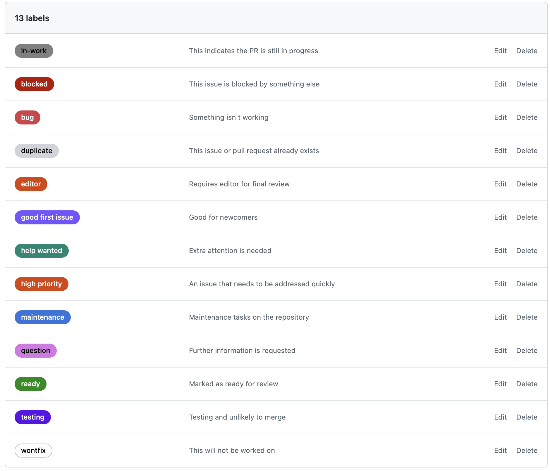../_images/quantecon-github-tags.png